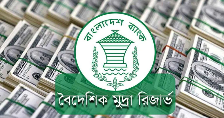 দেশের রিজার্ভ ৩১.২৭ বিলিয়ন ডলার ছাড়াল