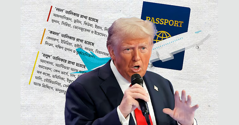 ৪৩টি দেশের নাগরিকদের ভ্রমণে নিষেধাজ্ঞার পরিকল্পনা ট্রাম্পের