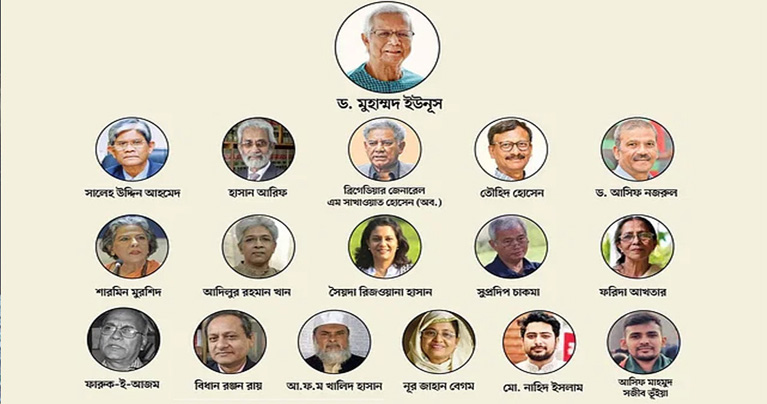 অন্তর্বর্তী সরকারে কে কোন মন্ত্রণালয় পেলেন